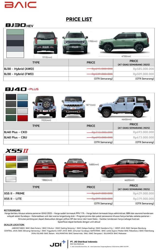 Baic Semarang